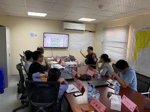 招港國際公司與北京誠棟及韓國大宇公司進行業(yè)務(wù)合作會談